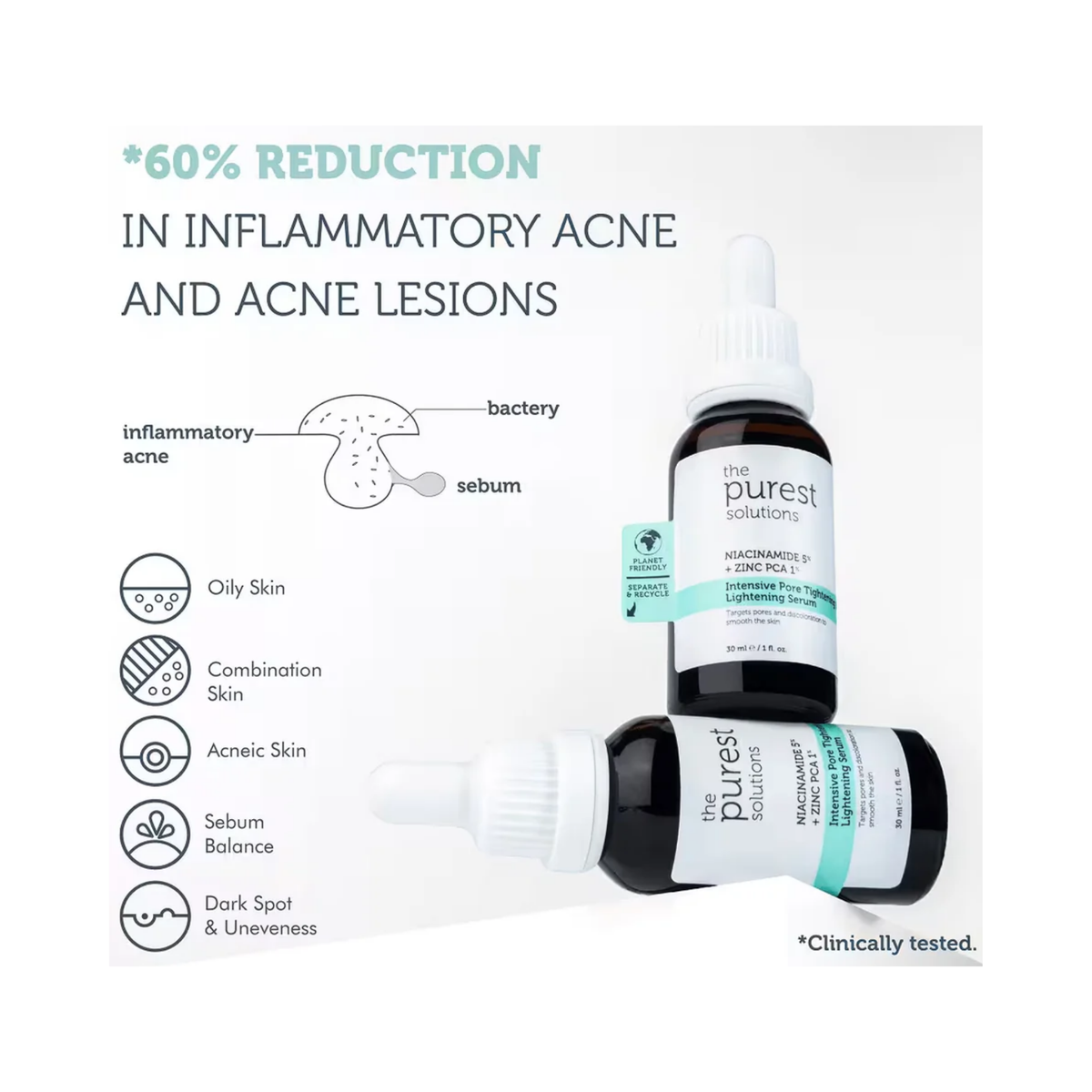 Niacinamide 5% + Zinc PCA Intensive Pore Tightening & Lightening Serum